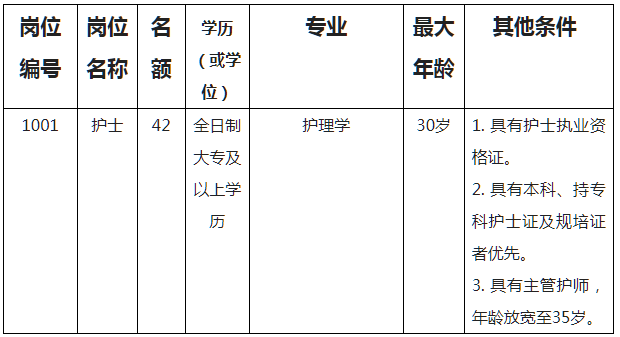 德阳人才招聘网